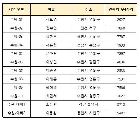 a69093d14f85f277f3f68da7a78a9a5b_1755054798_8232.jpg a69093d14f85f277f3f68da7a78a9a5b_1755054798_8232.jpg