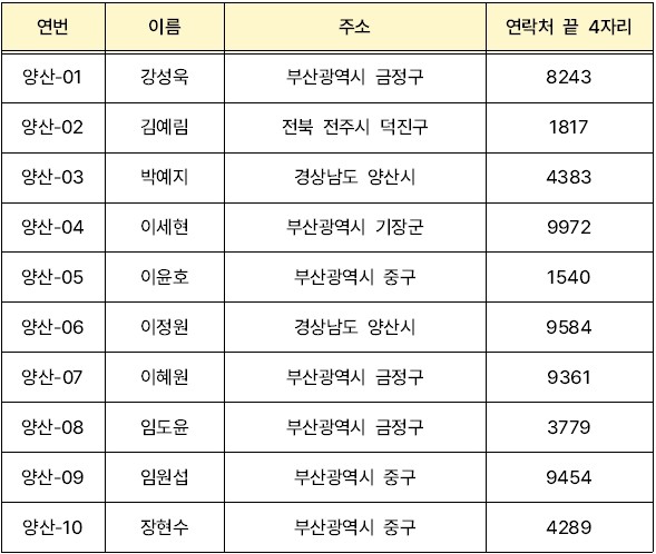 58f23de3d67bb8f6fc1e844724ee3d27_1769418733_0787.jpg 58f23de3d67bb8f6fc1e844724ee3d27_1769418733_0787.jpg